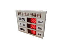스마트 환경정보현황판